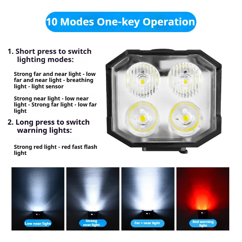 Solar Bike Headlight